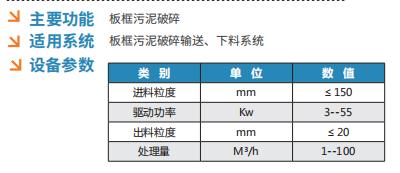 鋸齒破碎機(jī)介紹1.jpg