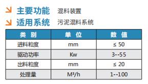 犁式混合器介紹1.jpg